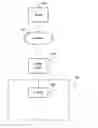 Fig. 01 - Detecting a plurality of package types within a node-enabled logistics receptacle