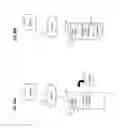 Fig. 103 - Detecting a plurality of package types within a node-enabled logistics receptacle