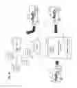 Fig. 110 - Detecting a plurality of package types within a node-enabled logistics receptacle