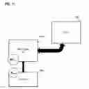 Fig. 12 - Detecting a plurality of package types within a node-enabled logistics receptacle