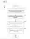 Fig. 26 - Detecting a plurality of package types within a node-enabled logistics receptacle