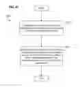 Fig. 55 - Detecting a plurality of package types within a node-enabled logistics receptacle