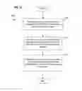 Fig. 63 - Detecting a plurality of package types within a node-enabled logistics receptacle