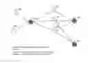 Fig. 01 - Determining node location using chaining triangulation in a wireless node network