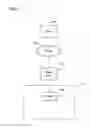 Fig. 02 - Determining node location using chaining triangulation in a wireless node network
