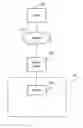 Fig. 01 - Multi-entity management of a node in a wireless node network