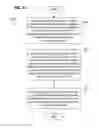 Fig. 74 - Multi-entity management of a node in a wireless node network