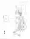 Fig. 86 - Methods and systems for automating a logistics transaction using an autonomous vehicle and elements of a wireless node network