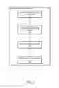 Fig. 04 - OPTIMAL PRIORITIZATION OF BUSINESS LISTINGS FOR MODERATION