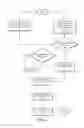 Fig. 05 - OPTIMAL PRIORITIZATION OF BUSINESS LISTINGS FOR MODERATION