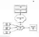 Fig. 01 - DYNAMIC APPLICATION PERSONALIZATION ENGINE FOR ENTERPRISE SOFTWARE