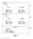 Fig. 05 - BENEFIT MANAGEMENT