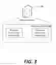 Fig. 04 - Centralized financial account migration system