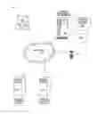 Fig. 01 - Multi-Channel Transaction System for Transferring Assets Between Accounts at Different Financial Institutions