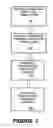 Fig. 08 - Multi-Channel Transaction System for Transferring Assets Between Accounts at Different Financial Institutions