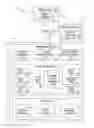 Fig. 01 - Systems and methods for dynamic event attendance management