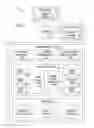 Fig. 02 - Systems and methods for dynamic event attendance management
