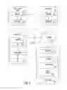 Fig. 04 - Systems and methods for dynamic event attendance management