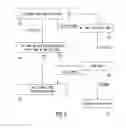 Fig. 06 - Systems and methods for dynamic event attendance management