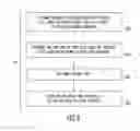 Fig. 10 - Systems and methods for dynamic event attendance management