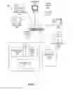 Fig. 02 - APPARATUS, SYSTEM, AND METHOD FOR EXTRACTING REAL WORLD VALUE FROM A VIRTUAL ACCOUNT