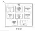Fig. 03 - APPARATUS, SYSTEM, AND METHOD FOR EXTRACTING REAL WORLD VALUE FROM A VIRTUAL ACCOUNT