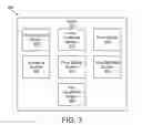 Fig. 04 - APPARATUS, SYSTEM, AND METHOD FOR EXTRACTING REAL WORLD VALUE FROM A VIRTUAL ACCOUNT