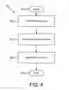 Fig. 05 - APPARATUS, SYSTEM, AND METHOD FOR EXTRACTING REAL WORLD VALUE FROM A VIRTUAL ACCOUNT