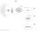 Fig. 01 - Searching For Mobile Content
