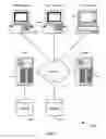 Fig. 06 - Communication Control and Compensation