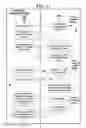 Fig. 09 - Process of facilitating financial transactions at point-of-sale employing electronic drop safes and point-of-sale terminals
