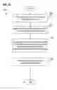Fig. 28 - Node association payment transactions using elements of a wireless node network