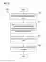 Fig. 43 - Node association payment transactions using elements of a wireless node network