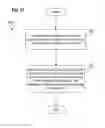 Fig. 55 - Node association payment transactions using elements of a wireless node network