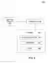 Fig. 09 - Authentication and verification services for third party vendors using mobile devices