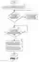 Fig. 12 - SYSTEM AND METHOD FOR APPLYING CREDITS FROM THIRD PARTIES FOR REDEMPTION AT MEMBER RETAILERS