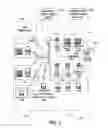 Fig. 04 - METHOD AND SYSTEM FOR LEVERAGING TRANSACTION DATA TO FACILITATE MERCHANT OPERATIONS