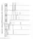 Fig. 37 - Method and system for secure transactions