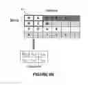 Fig. 08 - Secure interaction with input devices