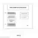 Fig. 10 - Identity risk scoring
