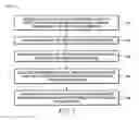 Fig. 08 - Method and Apparatus for Risk Identification and Mitigation