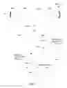 Fig. 10 - ONLINE FRAUD PREVENTION USING GENETIC ALGORITHM SOLUTION