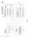 Fig. 12 - ONLINE FRAUD PREVENTION USING GENETIC ALGORITHM SOLUTION