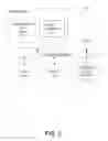 Fig. 06 - CUSTOMER NOTIFICATION PROGRAM ALERTING CUSTOMER-SPECIFIED NETWORK ADDRESS OF UNAUTHORIZED ACCESS ATTEMPTS TO CUSTOMER ACCOUNT