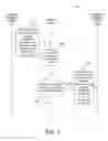Fig. 08 - CUSTOMER NOTIFICATION PROGRAM ALERTING CUSTOMER-SPECIFIED NETWORK ADDRESS OF UNAUTHORIZED ACCESS ATTEMPTS TO CUSTOMER ACCOUNT
