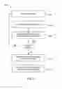 Fig. 11 - DETERMINING LEADS BASED ON WEB SITE INTERACTIONS AND BROWSER SESSIONS