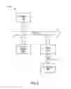 Fig. 12 - DETERMINING LEADS BASED ON WEB SITE INTERACTIONS AND BROWSER SESSIONS