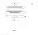 Fig. 03 - Systems and Methods for Forecasting