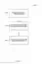 Fig. 06 - Systems and methods for collecting and distributing products information