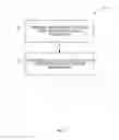 Fig. 08 - Systems and methods for collecting and distributing products information